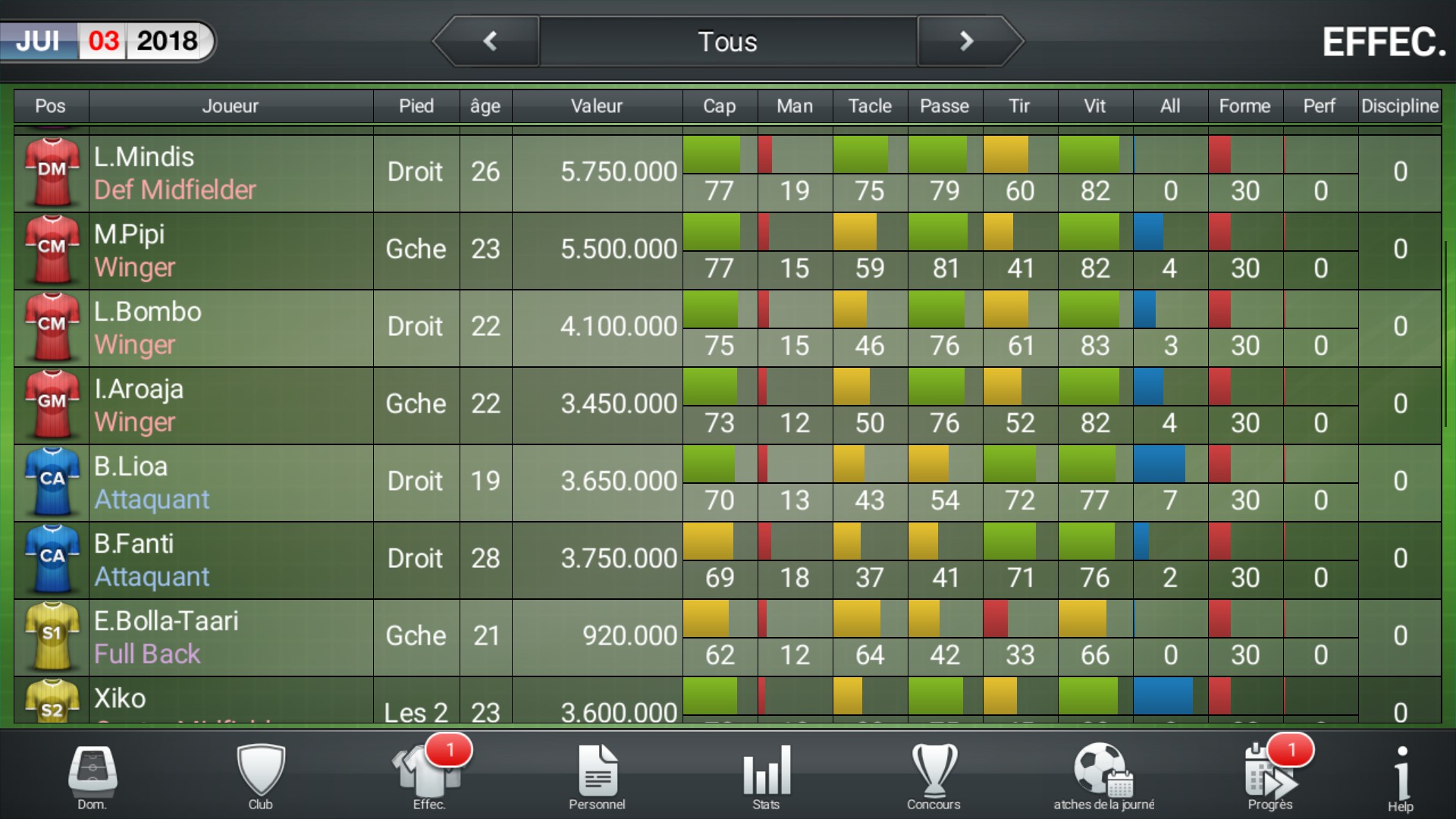Player Stats screen shot