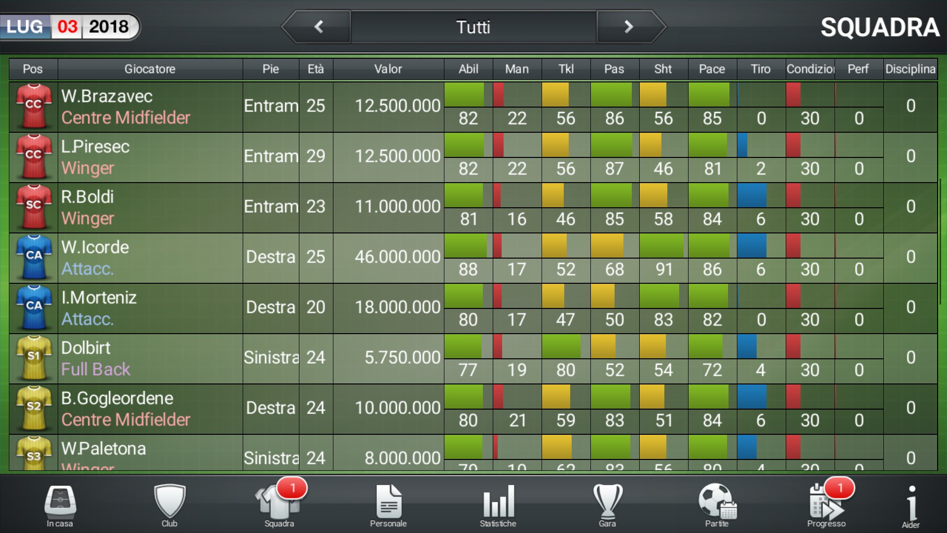 Player Stats screen shot